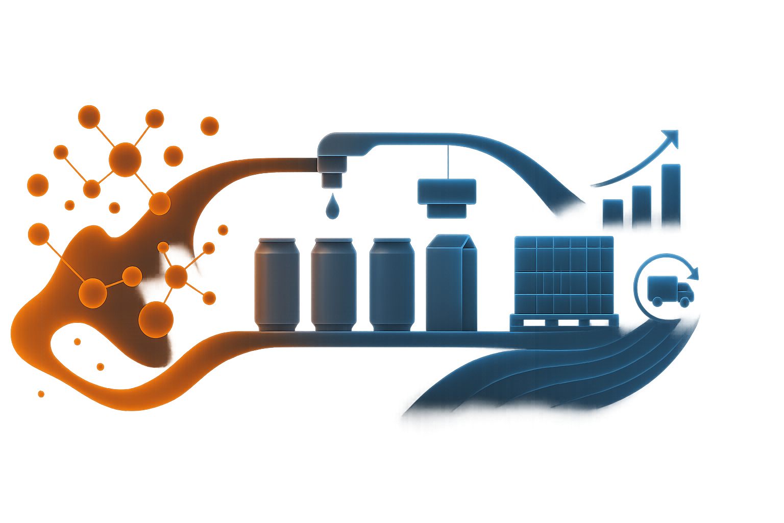 Beverage development pipeline visual